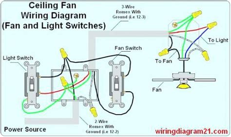 connecting 12 3 to 12 2